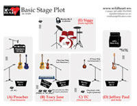 Wild Heart Stage Plot